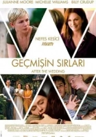 Geçmişin Sırları 2019 Poster