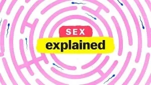 Sex Explained 1. Sezon 4. Bölüm Banner